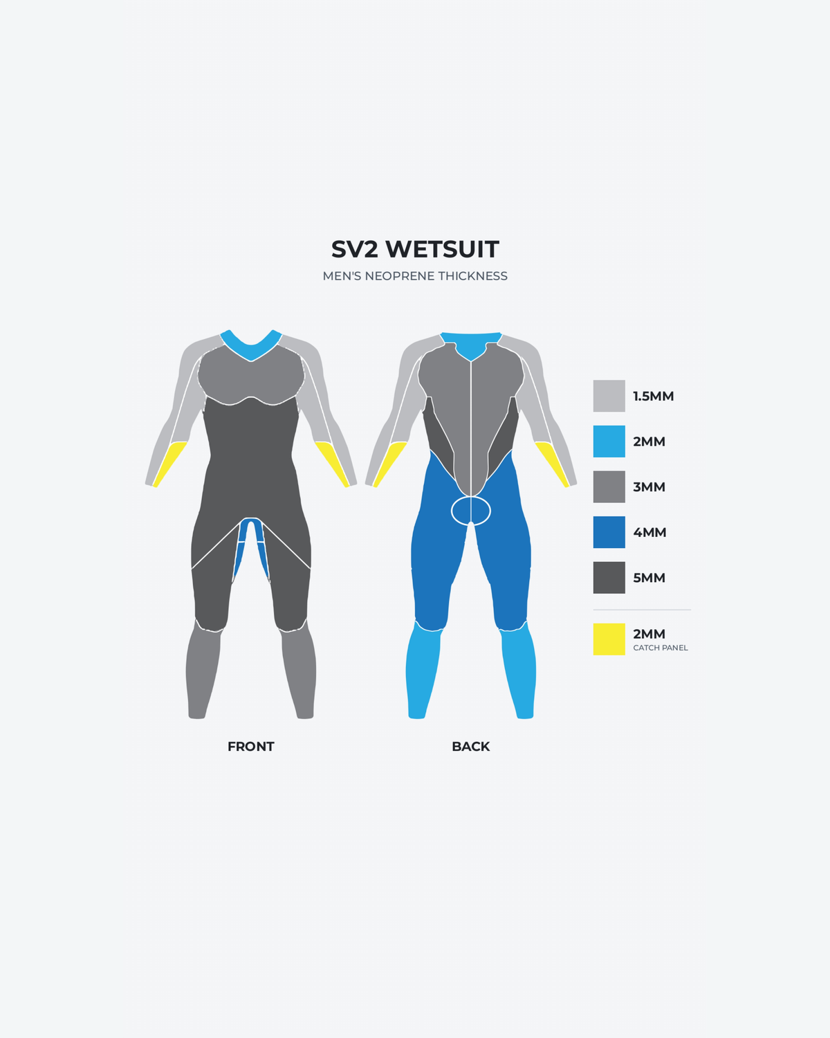 Mens SV2 Wetsuit